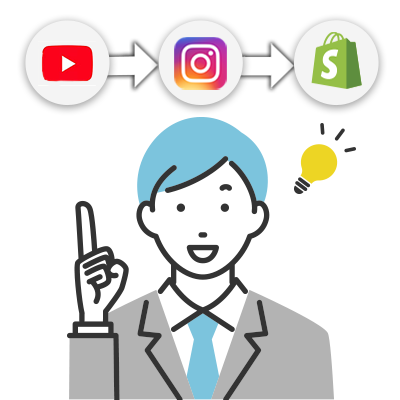 データの一元管理で再利用も簡単